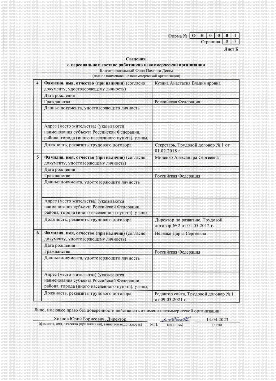 Отчеты - Вместе мы справимся